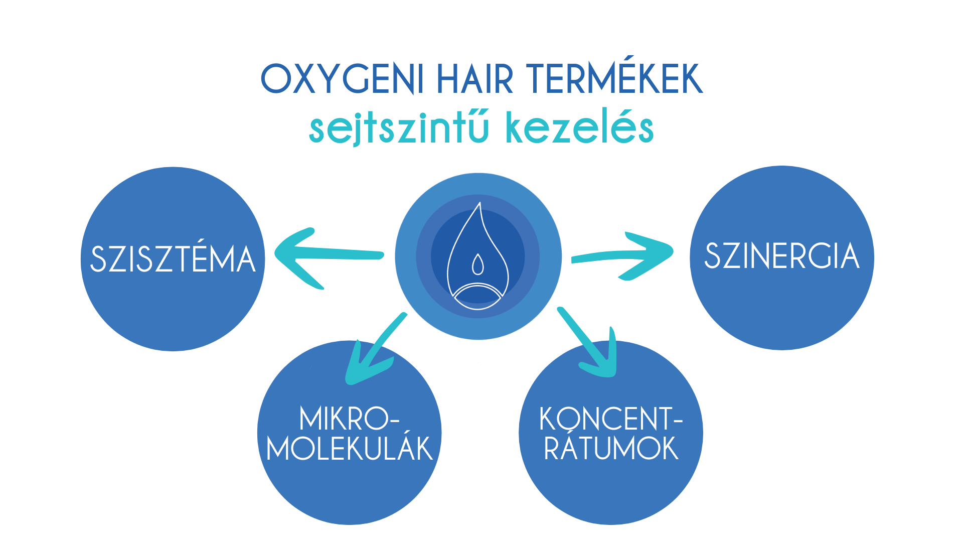 kozmetikus-tovabbkepzes-kozmetikus-kepzes-013.png